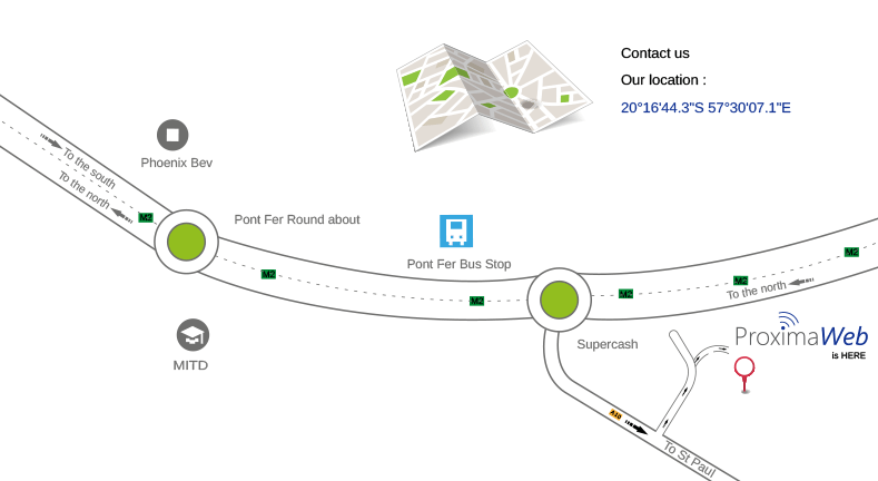 Proximaweb_map